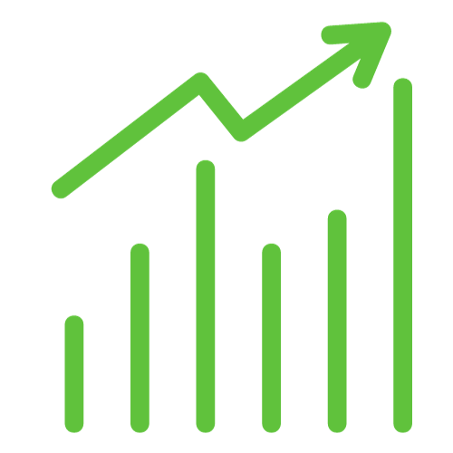 Balancing btw Demand & Supply